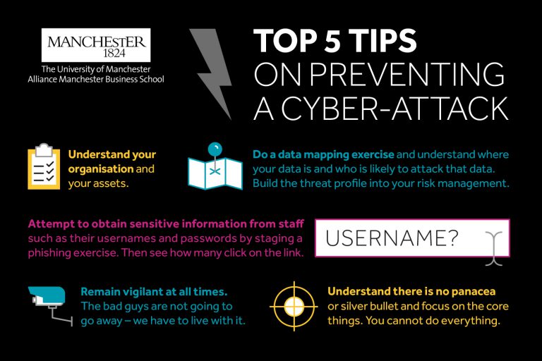 Top 5 tips on preventing a cyber-attack