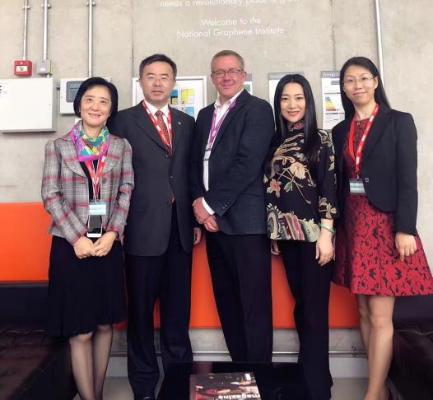 Guests from China Centre visit Graphene Centre